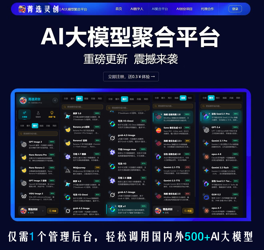 AIGC 音乐与音频创作案例方版图